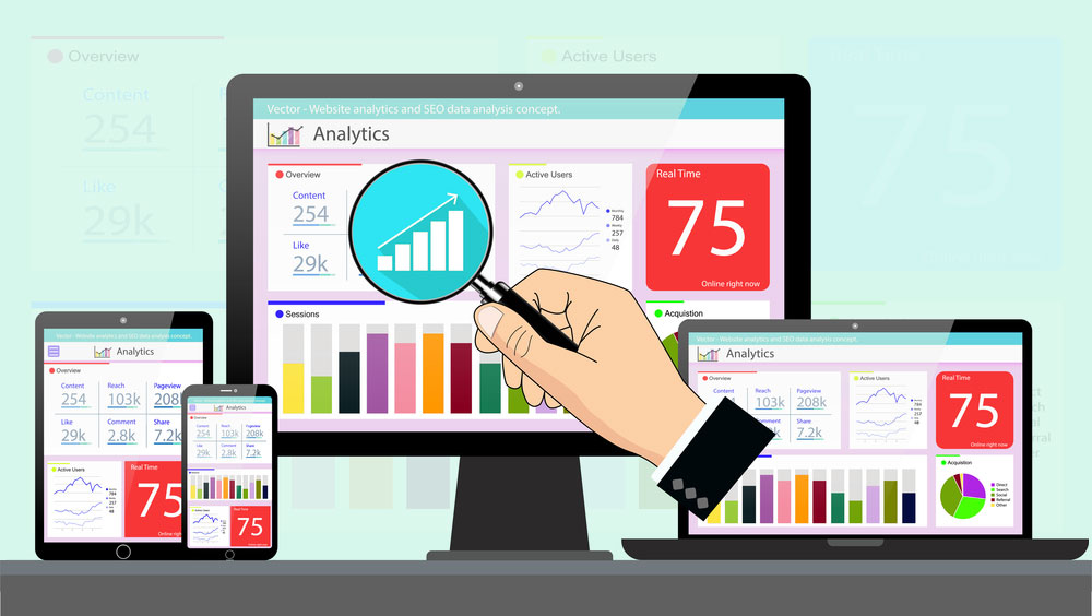 24×7 Unified Monitoring